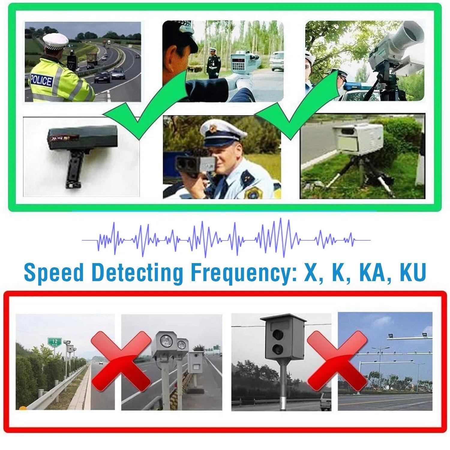 16 Band V7 Speed Safety Voice Alert Car Radar Detector