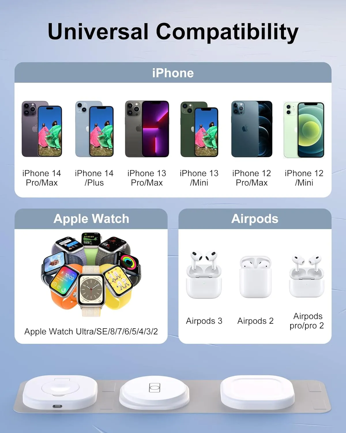 Apple Watch Series Wireless 3 in 1 Magnetic Wireless Charging Station