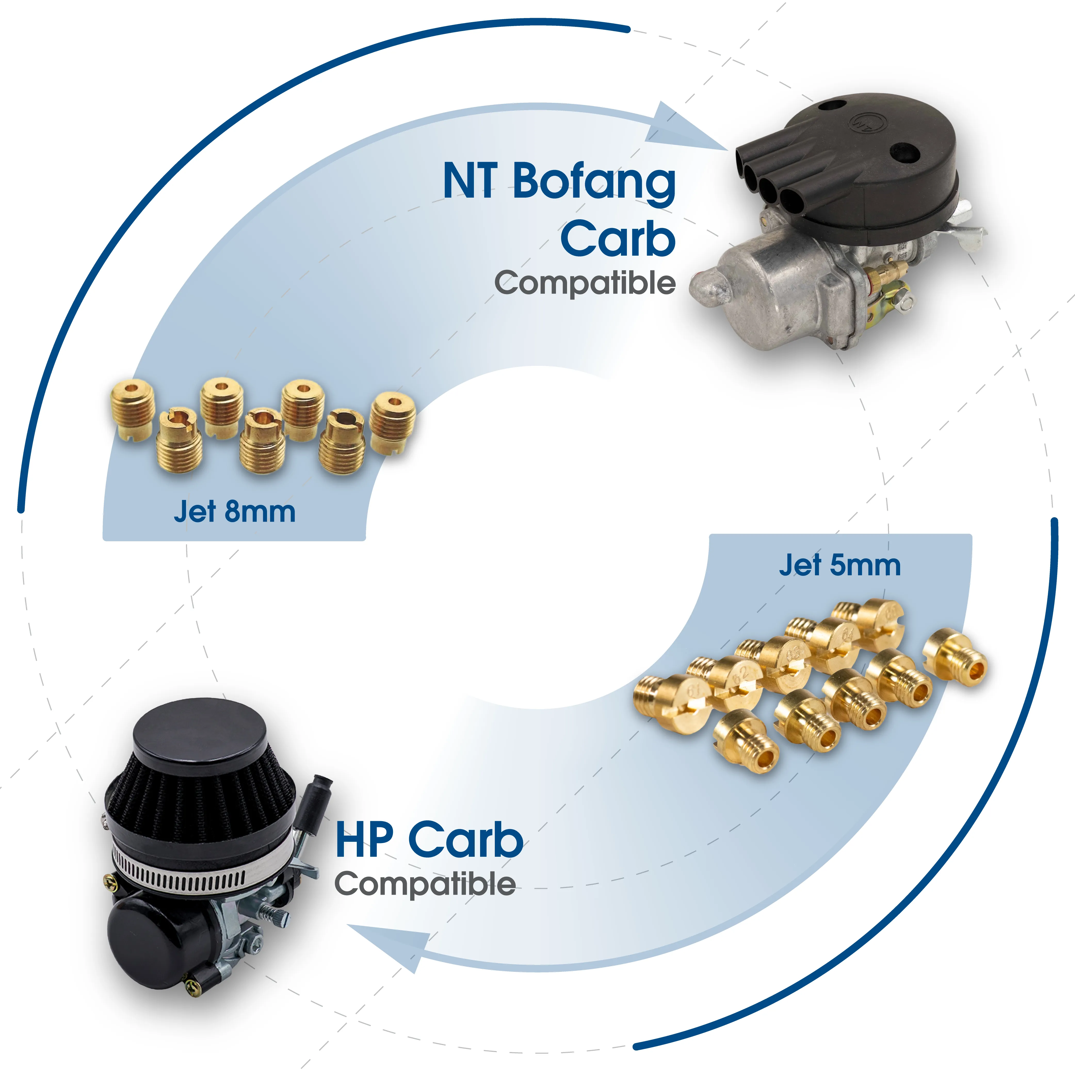 BBR Tuning Fine Tuning Carburetor Jets - 5mm for HP Carb or 7mm for NT Carb