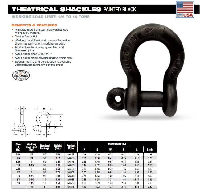 CM Theatrical Screw Pin Anchor Shackles