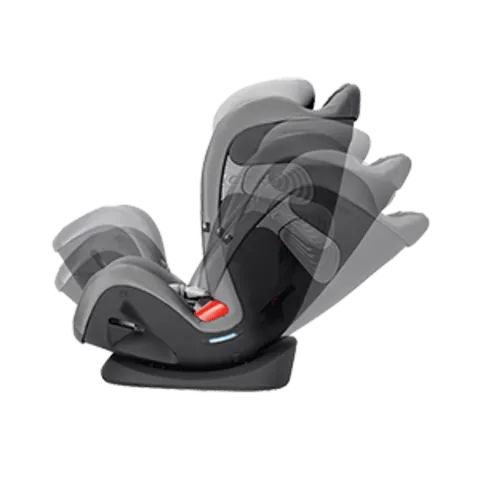 Cybex Eternis S SensorSafe