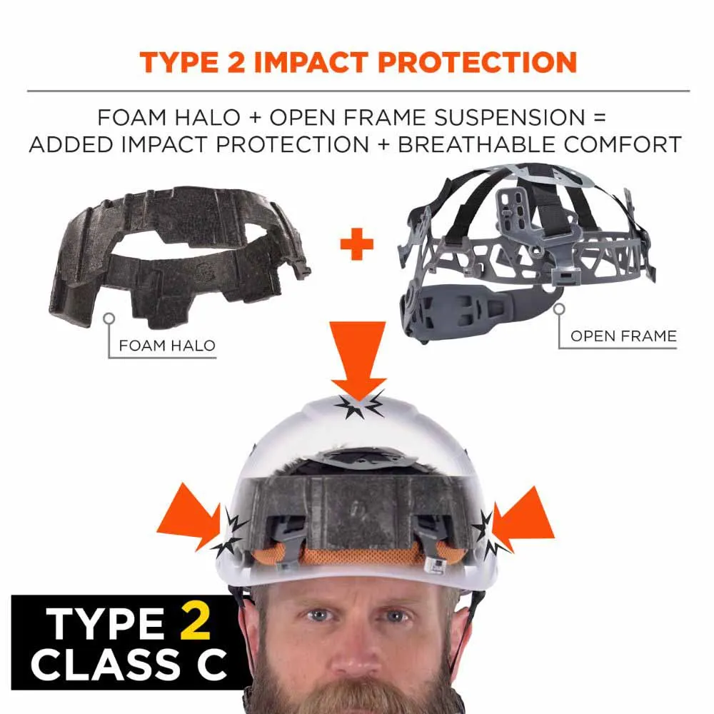 Ergodyne 60264 8977 White Safety Helmet Adjustable Venting Type 2 Class C