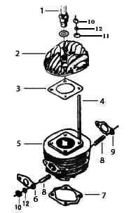 High Performance Three Prong Spark Plug
