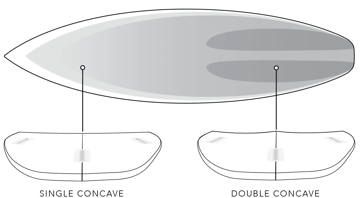 JS Monsta 2020 Squash Tail Surfboard