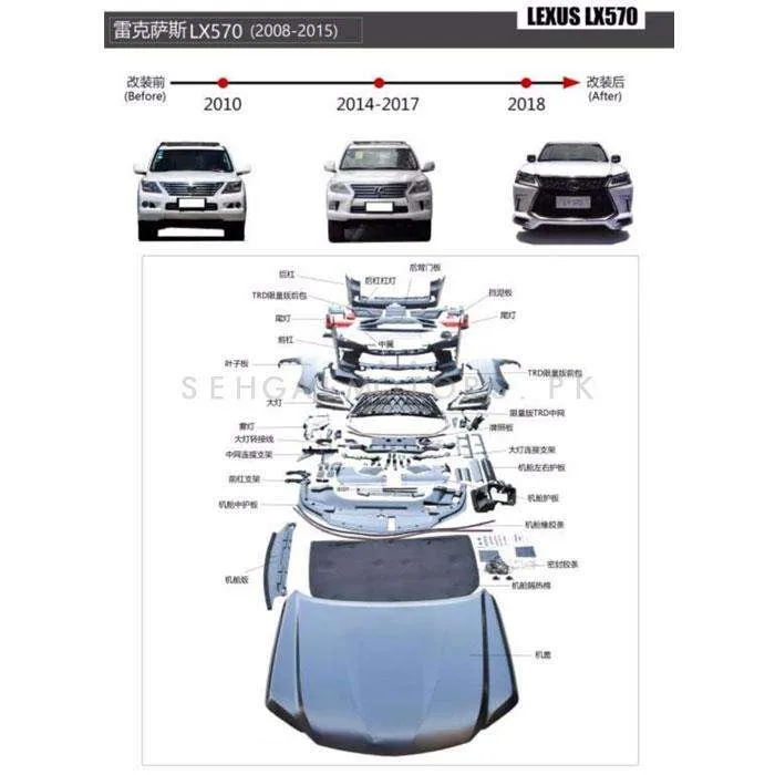 Lexus LX570 OEM Conversion to Model 2018 - Model 2008-2018 -  Face Uplift Upgrade