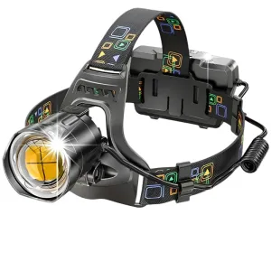 Powerful XHP90/100 Led Headlamp Zoomable USB Rechargeable High Power Headlight Waterproof Output 18650 Super Bright Head Torch