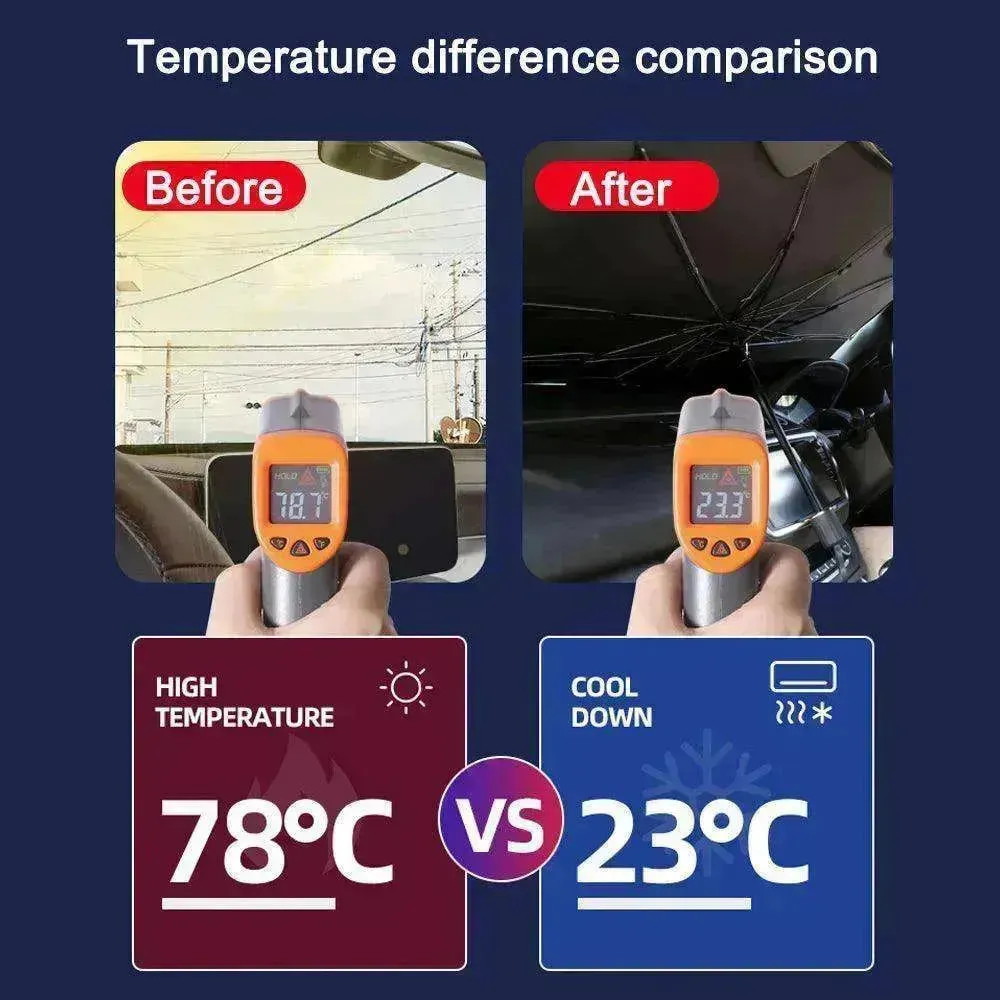 Quick deploy and practical  foldable car sunshade