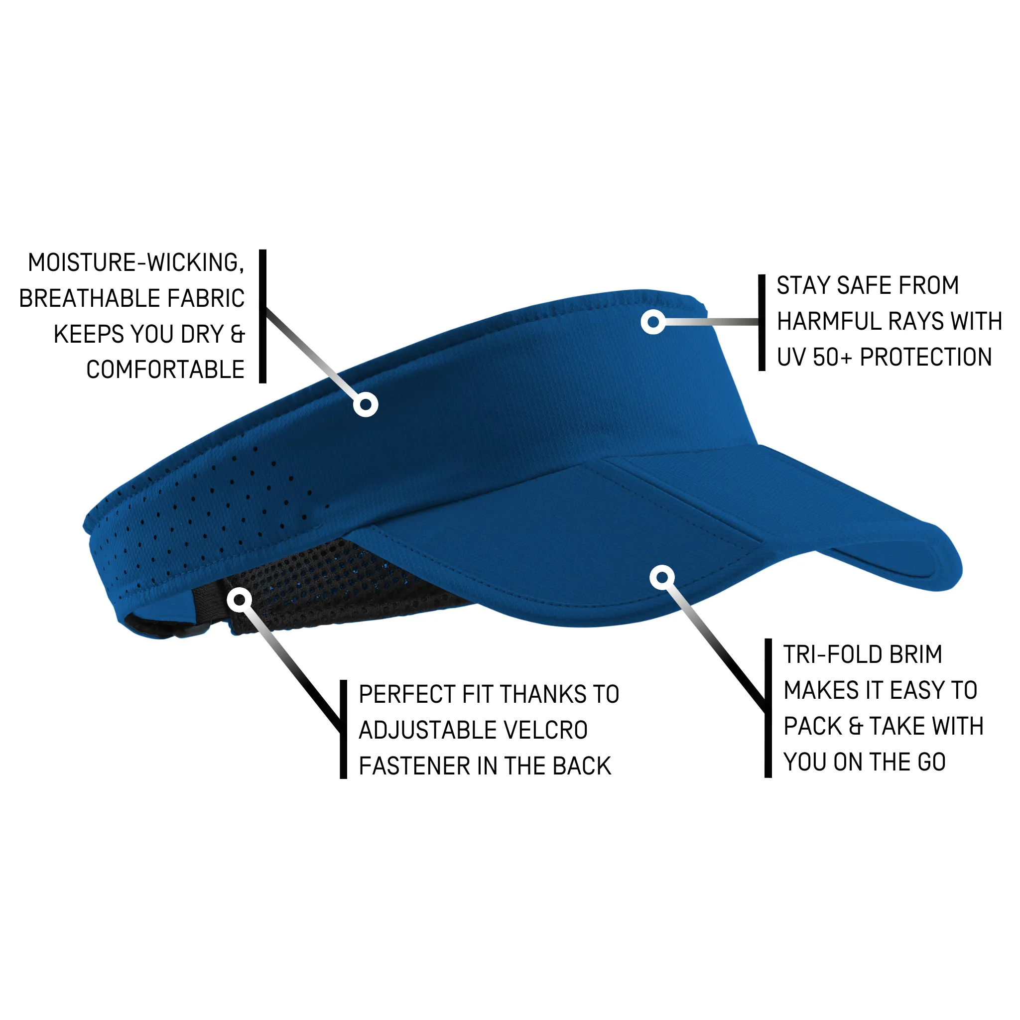 Run Visor
