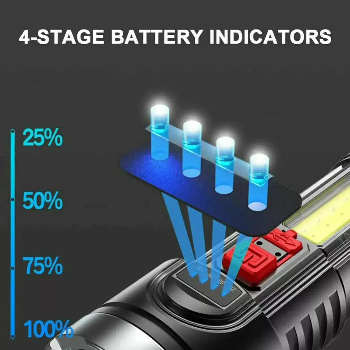Tactical Flashlight Powerful Illumination