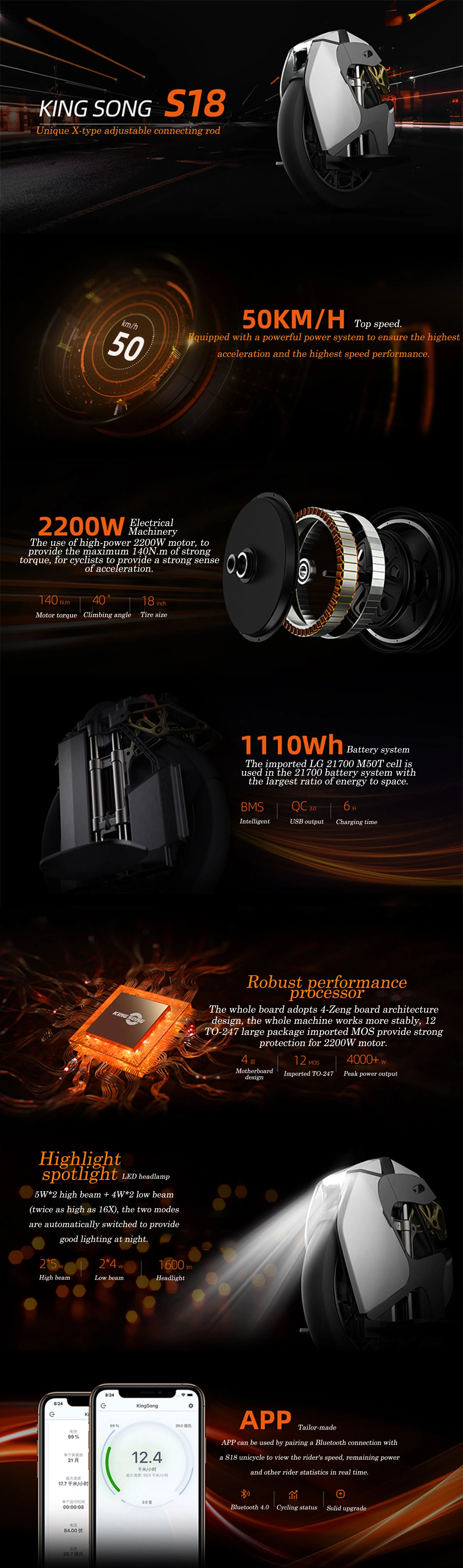 TEEK - Original Electric Unicycle