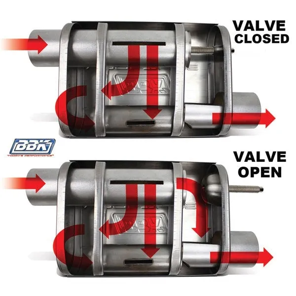 Varitune Adjustable Muffler Double Offset 3.0 Inch Stainless - Reconditioned