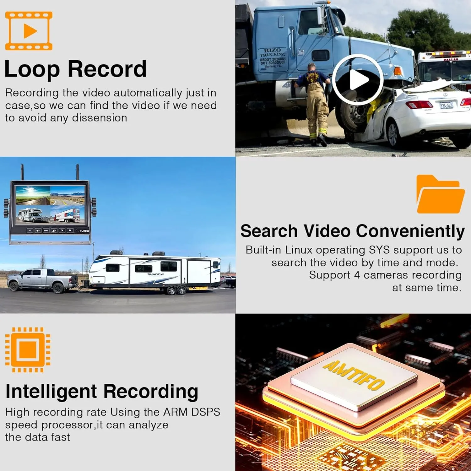 Wireless 7-Inch Backup Camera for Furrion RV – Easy Plug-and-Play Setup with Split Screen and 4 Channels